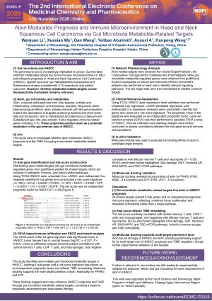 Poster-Aloin Modulates Prognosis and Immune Microenvironment in Head and Neck Squamous Cell Carcinoma via Gut Microbiota Metabolite-Related Targets.pdf